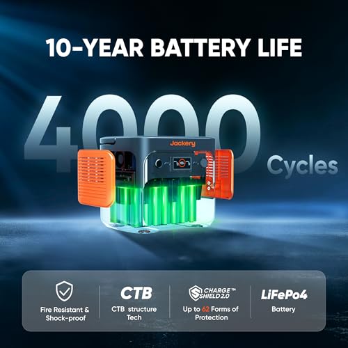 Portable Power Station 2042Wh LiFePO4 Solar Generator W377397