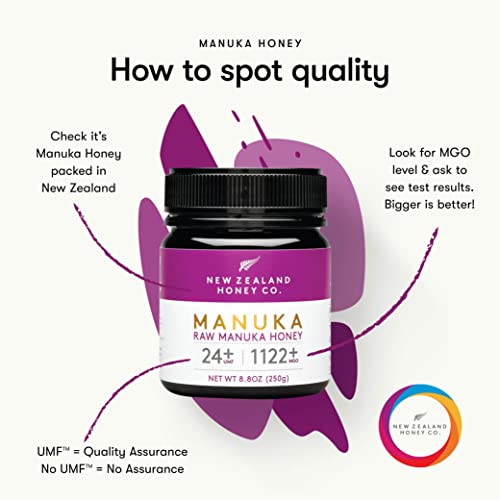Raw Manuka Honey UMF 24+ MGO 1122+ 4.4oz K636754