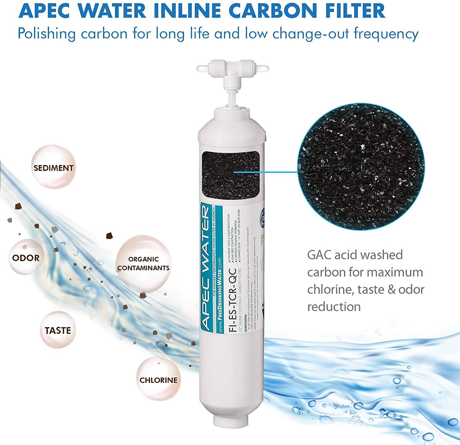 50 GPD High Capacity Replacement Set for Reverse Osmosis Water Filter System X962