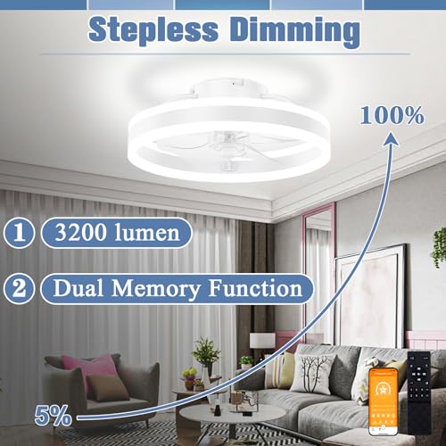 Ceiling Fan with Lights and Remote, Low Profile Flush Mount, Dimmable LED, White H564