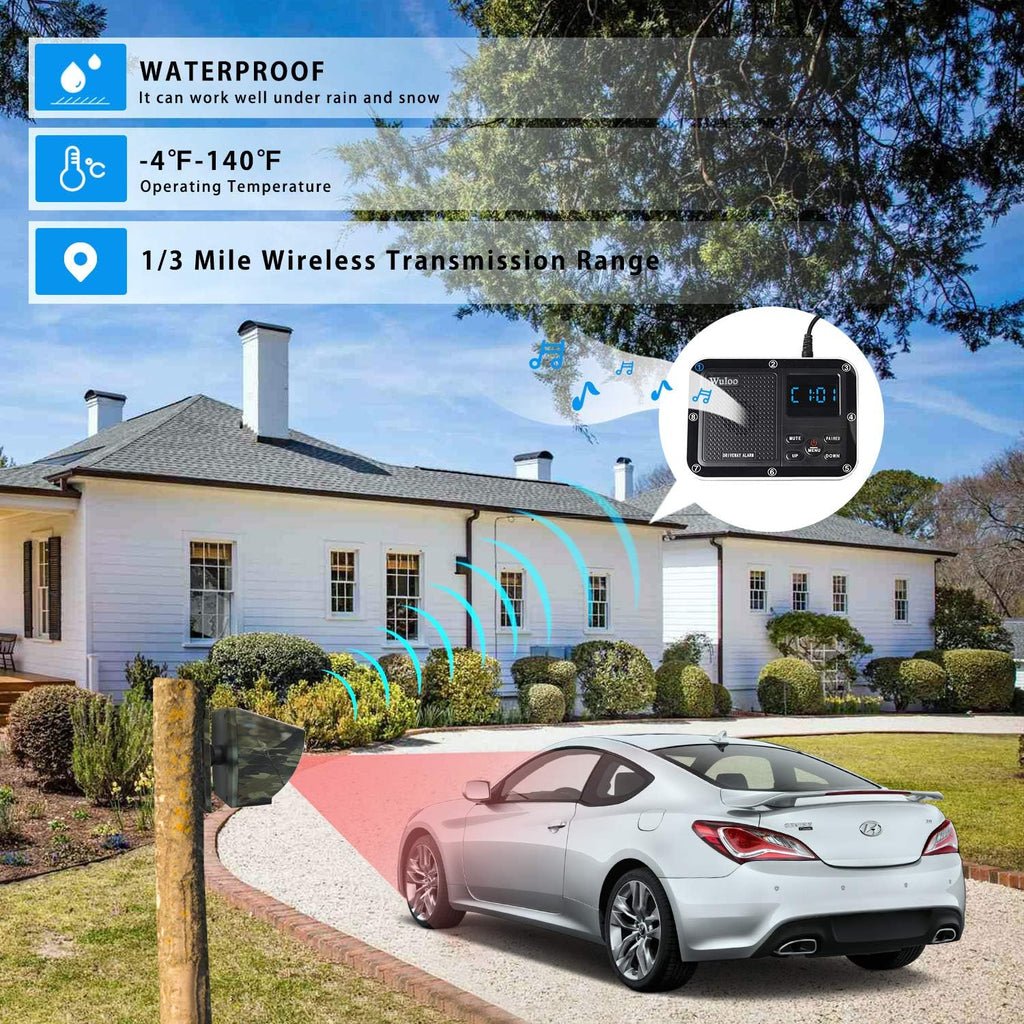 Wireless Outdoor Driveway Alarm Motion Sensor Detector System M217487