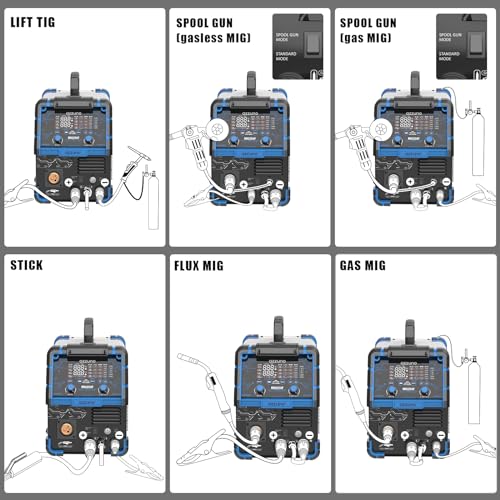 200A MIG Welder, 110V/220V Dual Voltage, 4 in 1 MIG/TIG/Stick Welder S180620