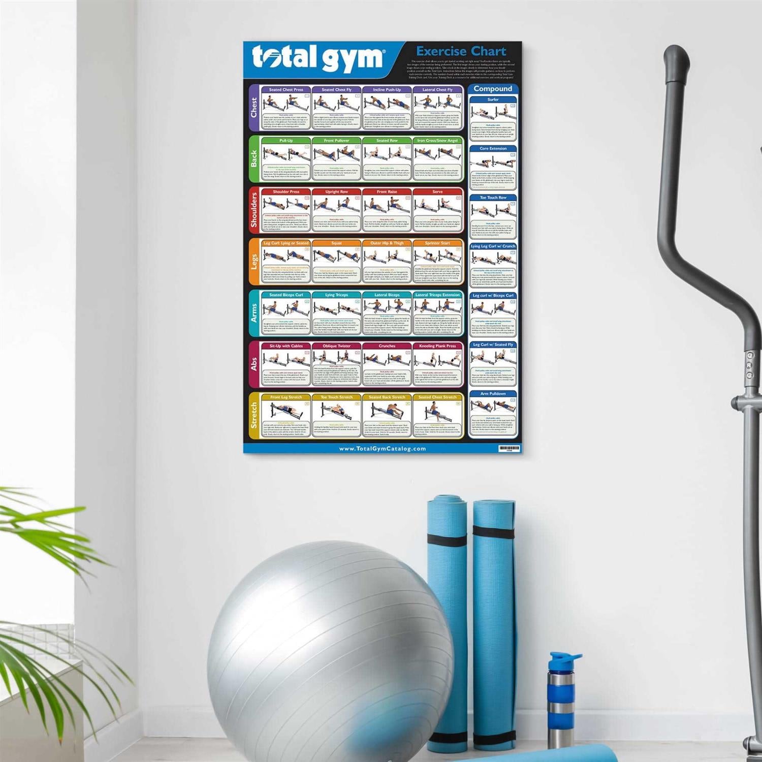 Exercise Chart with 35 Workouts P78424