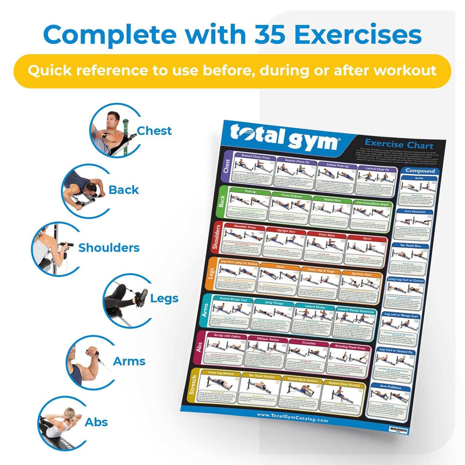 Exercise Chart with 35 Workouts P78424