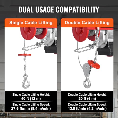 Electric Hoist, 2200 lbs Capacity, 110V with Wireless Remote, 40ft Lifting Height Y665