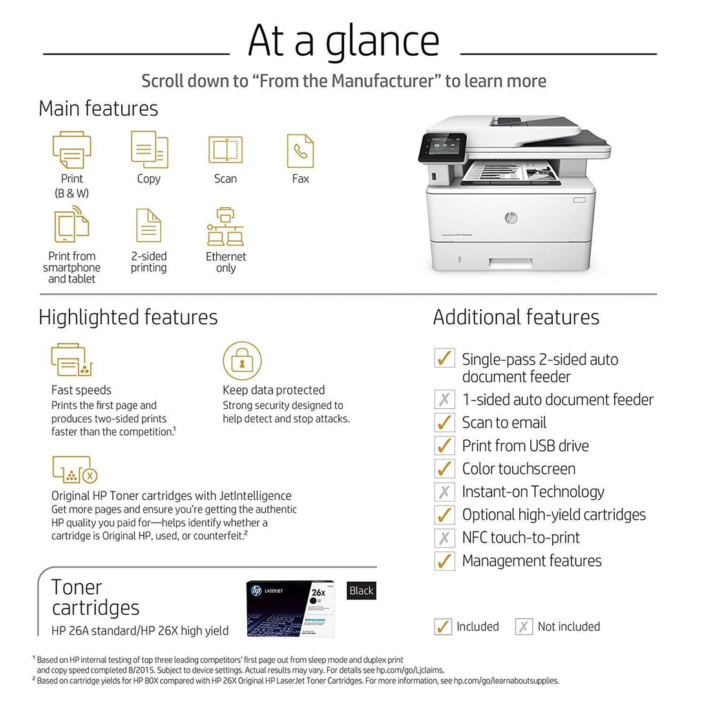 LaserJet Pro MFP M426fdn Printer H994029