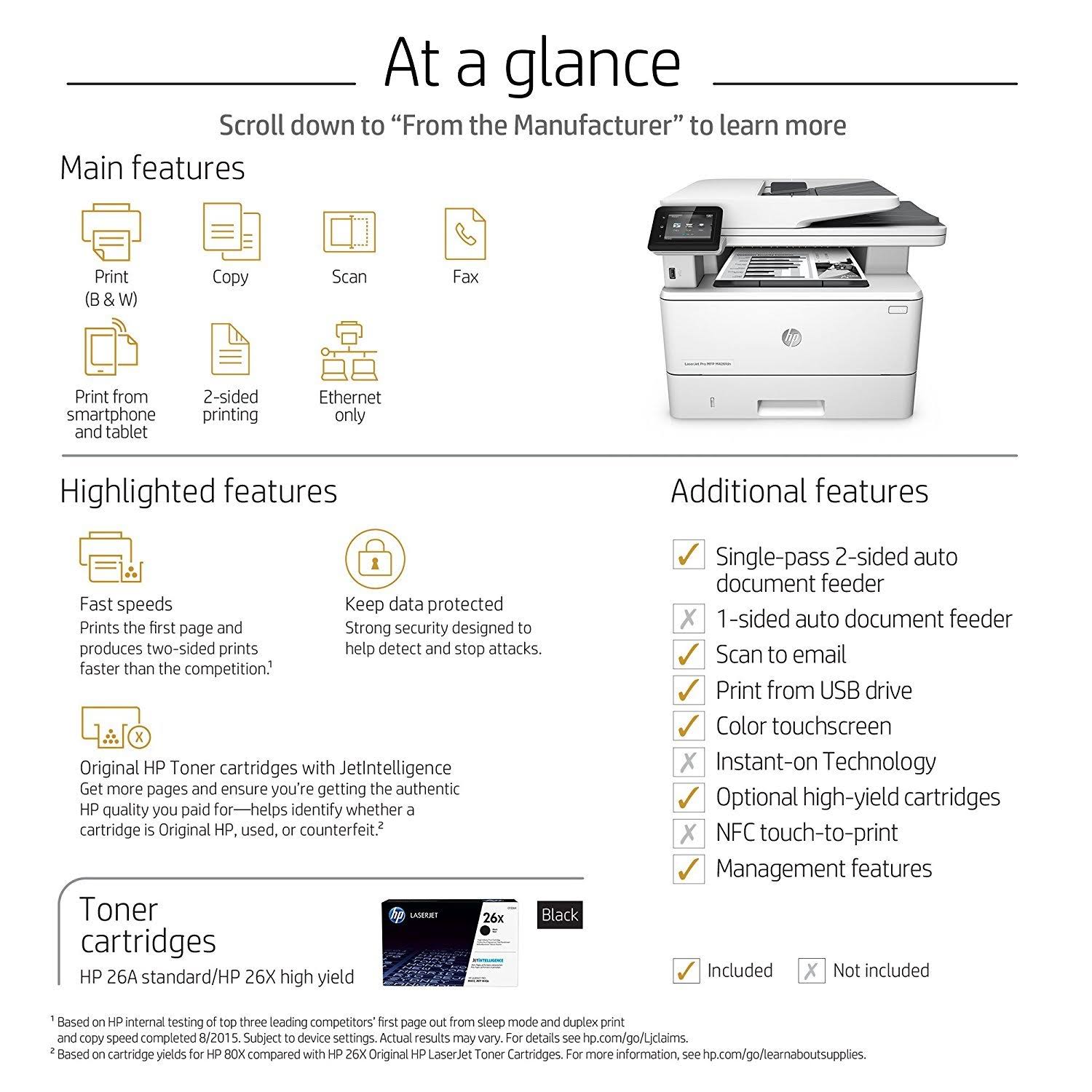 LaserJet Pro MFP M426fdn Printer H994029