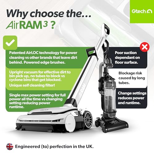 Cordless Vacuum Cleaner for Carpet and Hardwood Floors D95722