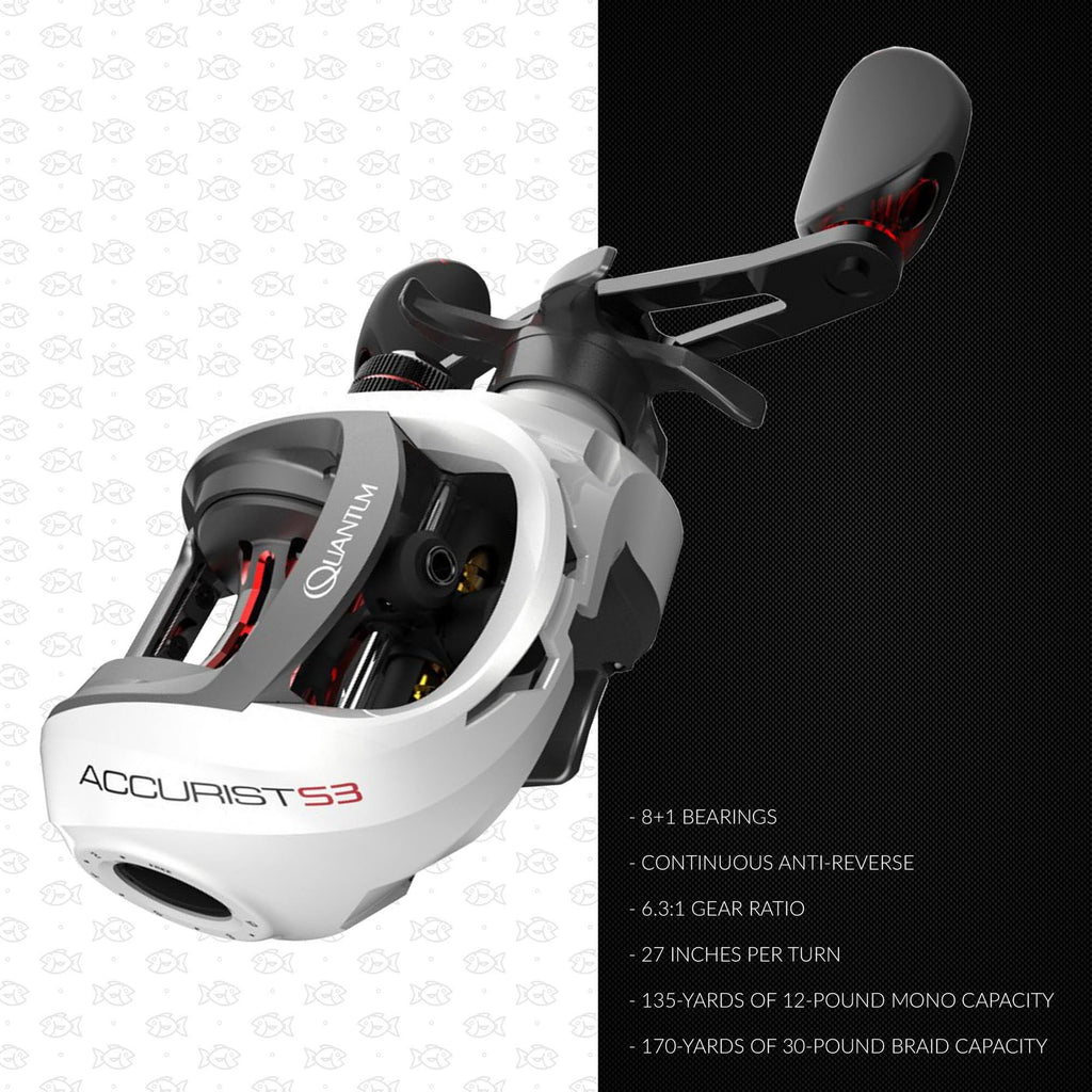 Baitcast Reel F30052