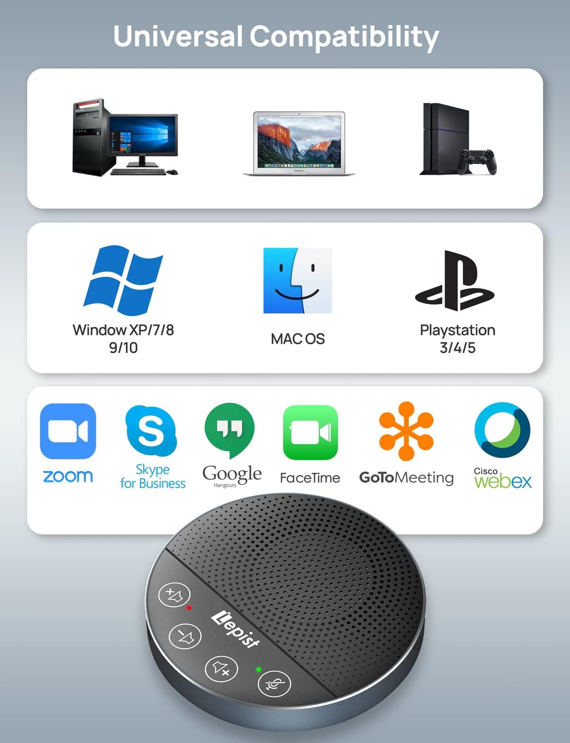 USB Speakerphone with Microphone for Conference Calls, 360° Voice Pickup T62862