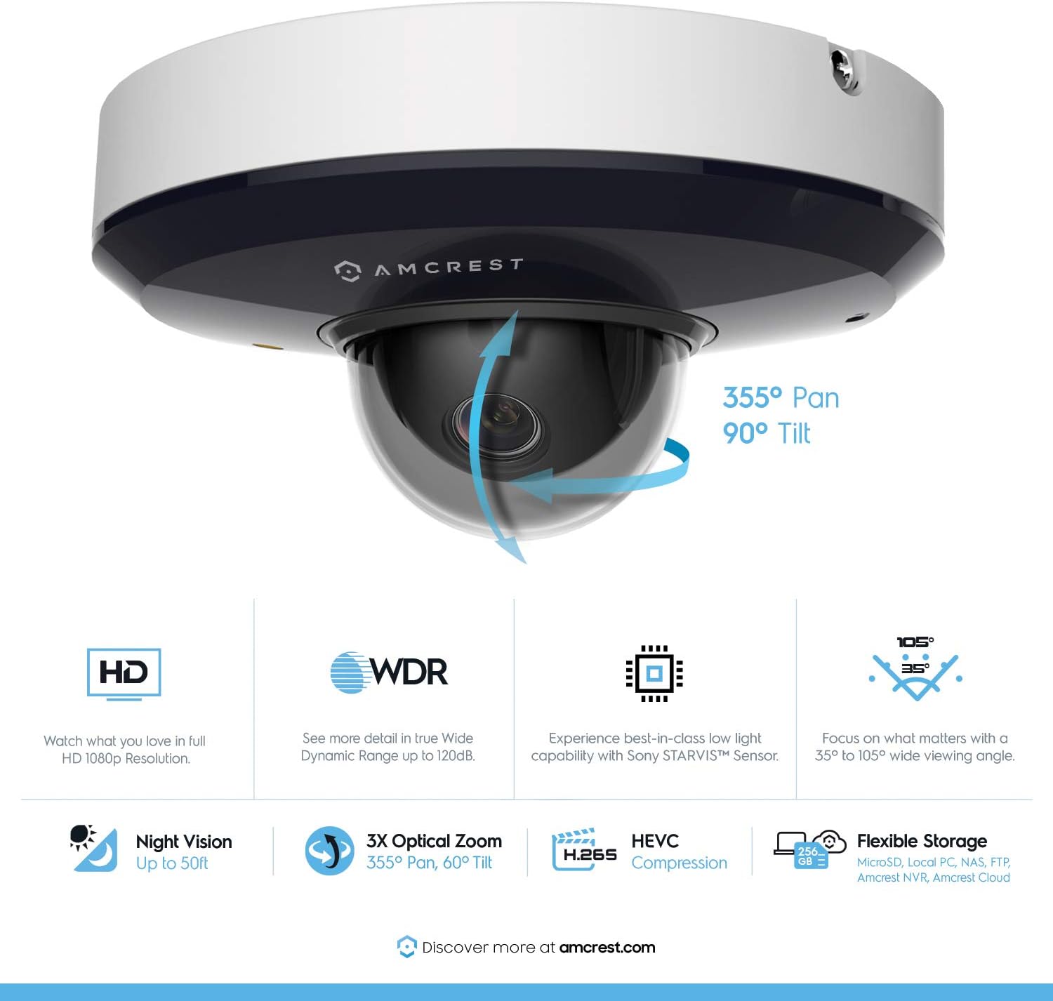 1080P PTZ Outdoor Dome IP PoE Camera with 3X Optical Zoom Q900366