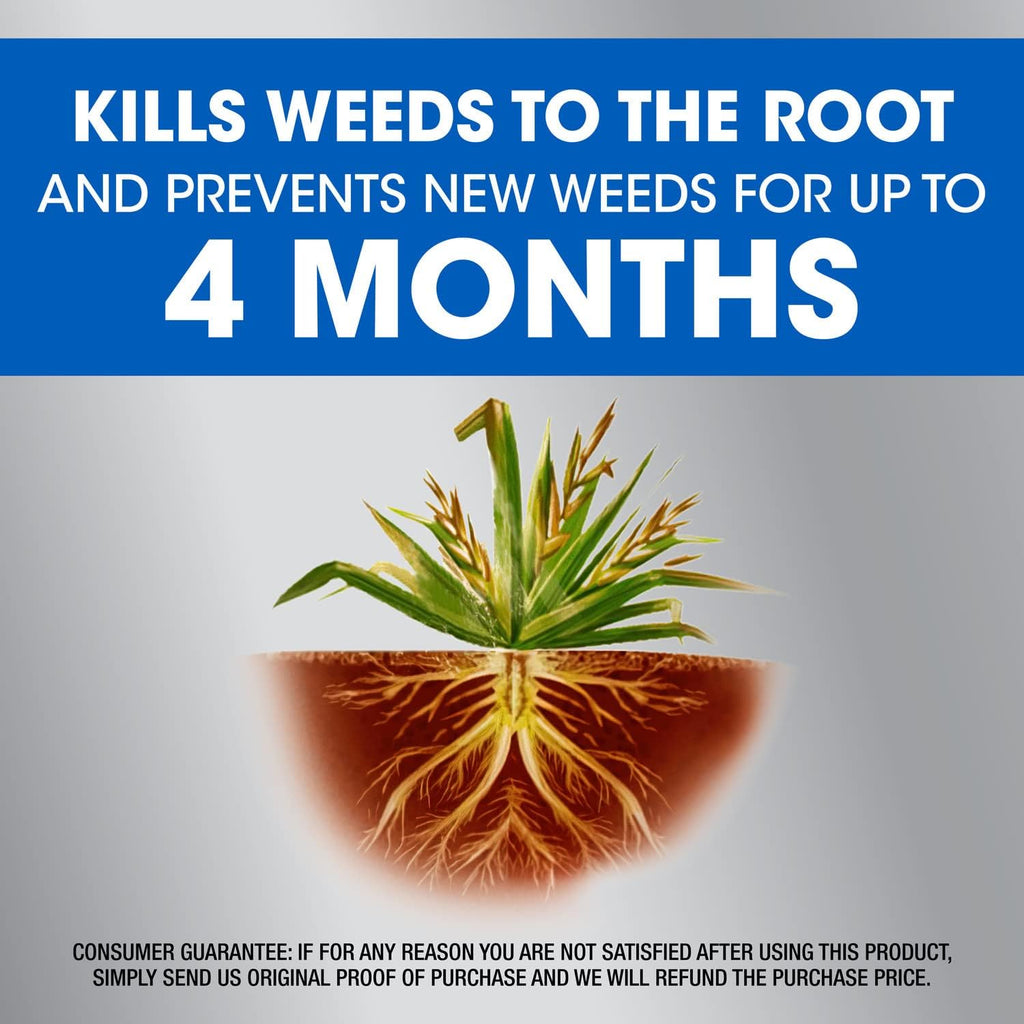 Weed & Grass Killer Plus 4 Month Preventer Refill, 1.25 gal. (Pack of 2) E3960