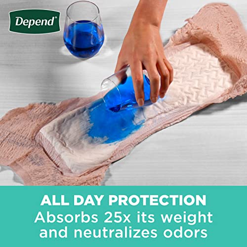 Disposable Incontinence Underwear for Women, Maximum Absorbency, Small, 80 Count K8027