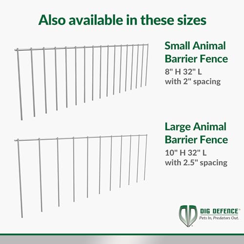 Animal Barrier Fence, X-Large 2 Pack, 4 ft Total Length H8134