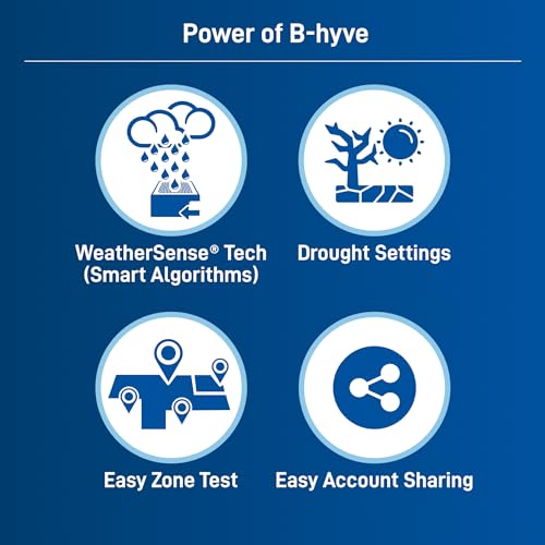 4-Zone Smart Sprinkler Controller, Gray E7109