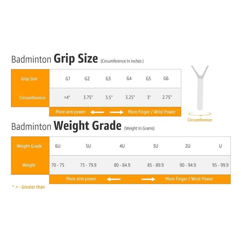 Graphite Badminton Racquet O14074