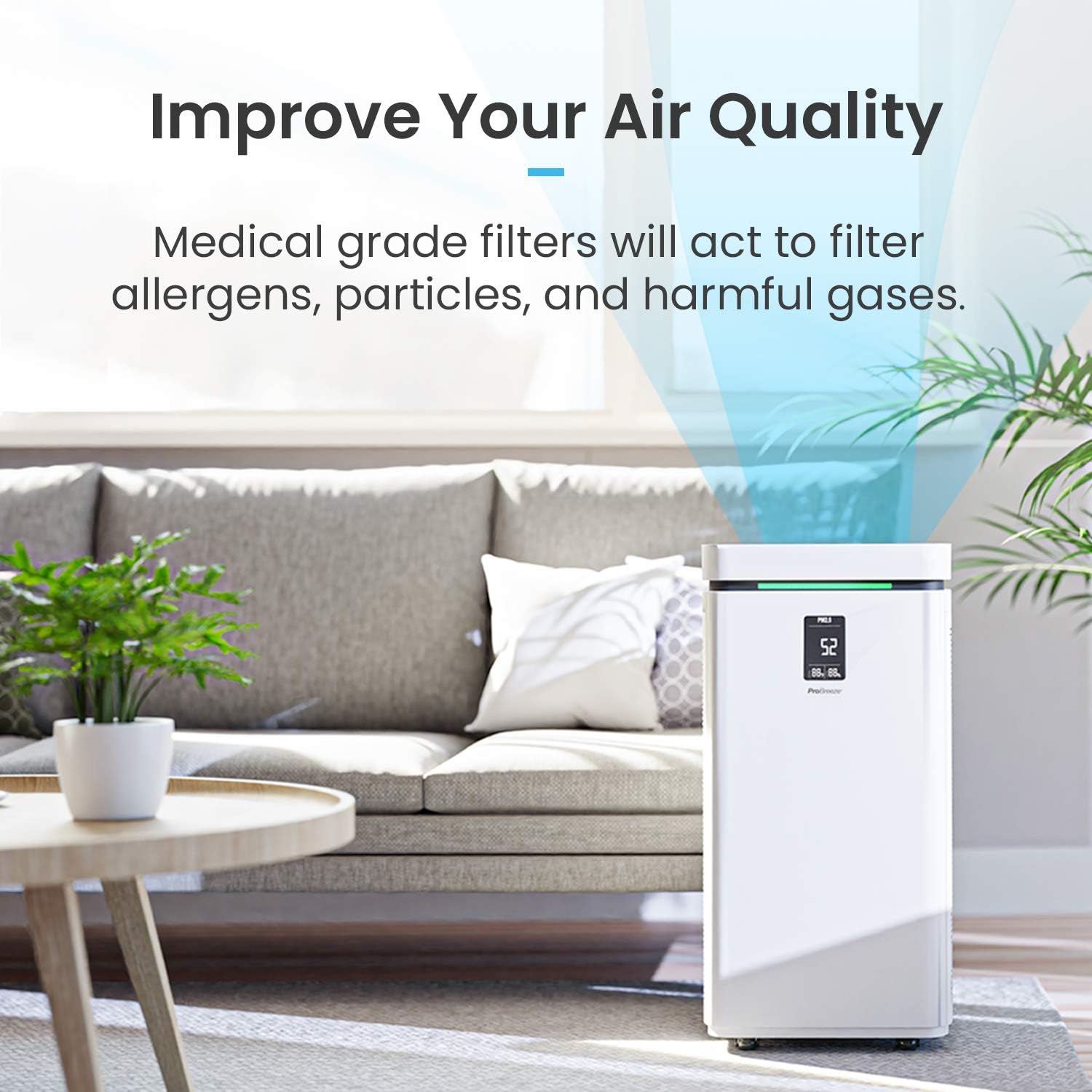 Large Air Purifier True HEPA H13 Filter with WiFi and Smart App, 2000 Sq Ft Coverage O3713