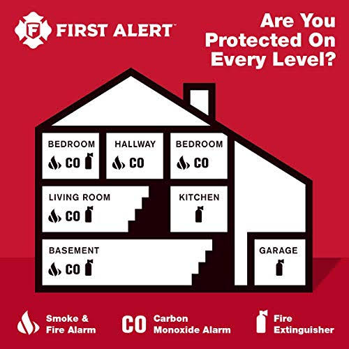 Wireless Photoelectric Smoke and Carbon Monoxide Combo Alarm N993