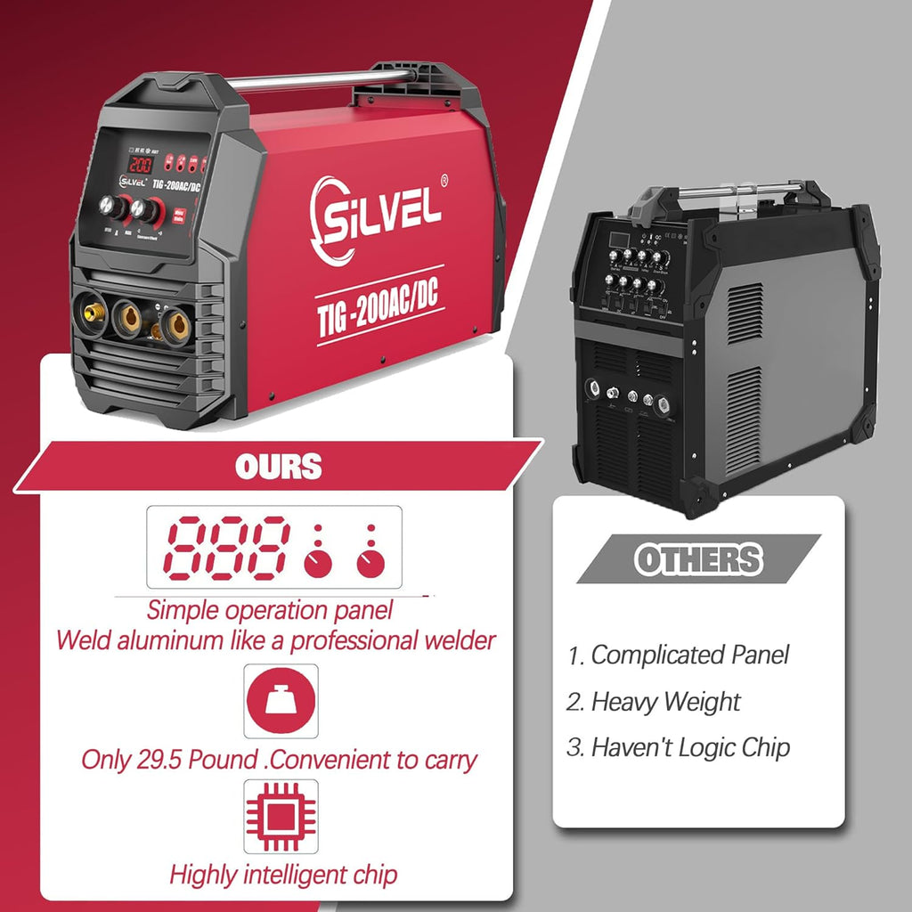 TIG Welder, AC/DC Aluminum with Pulse, 110V/220V Inverter TIG/MMA Machine X533