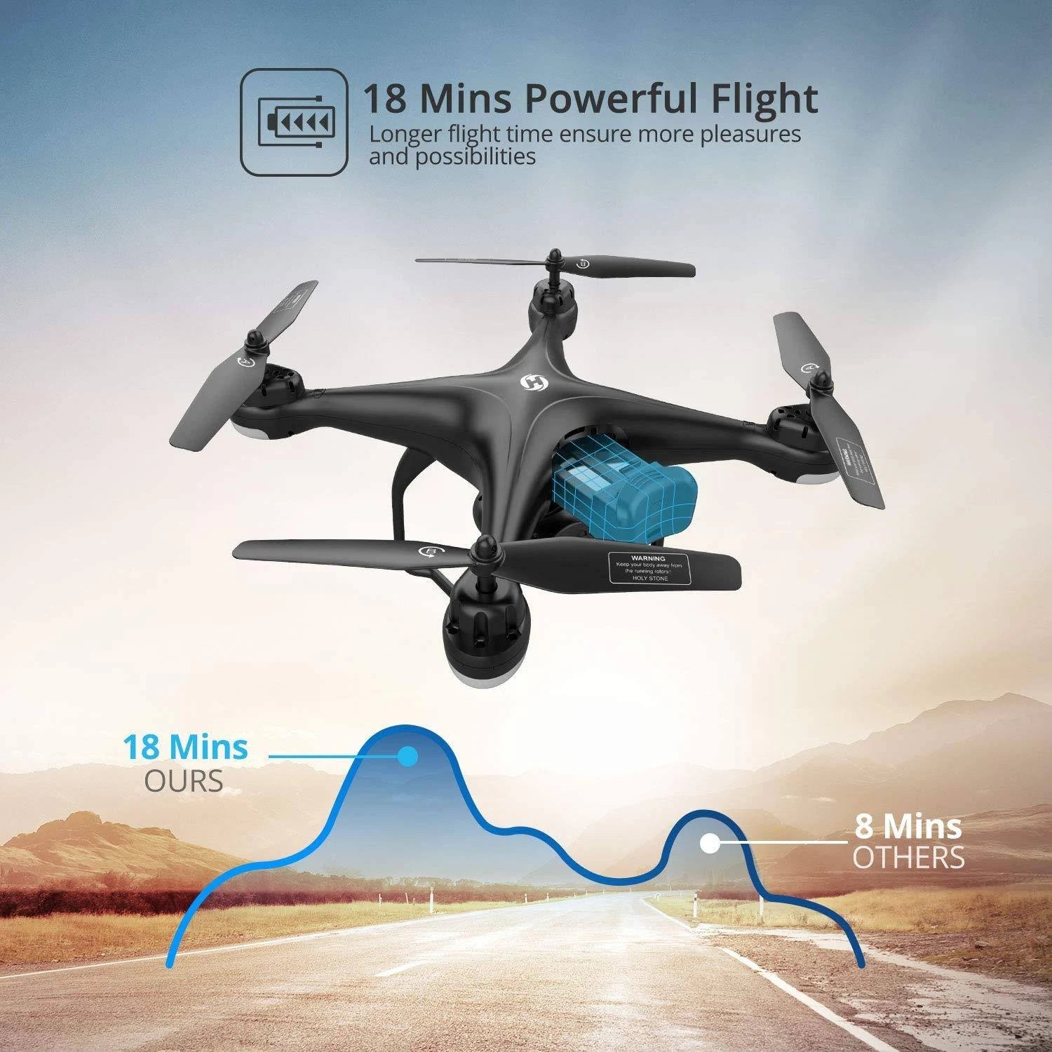 FPV Drone with 2K Camera for Adults, GPS Return Home RC Quadcopter H755