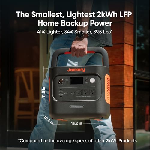Portable Power Station 2042Wh LiFePO4 Solar Generator W377397