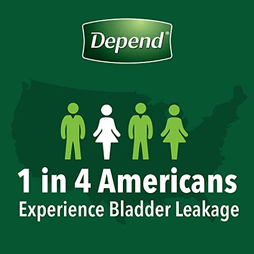 Disposable Incontinence Underwear for Women, Maximum Absorbency, Medium, 18 Count Q3363