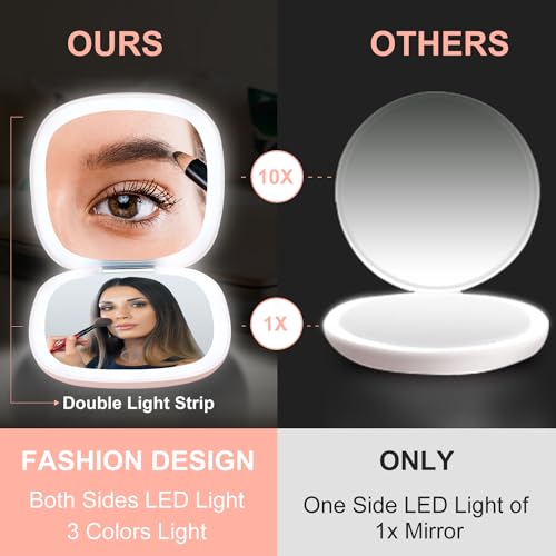 Compact LED Magnifying Travel Makeup Mirror - 4 inches 1X/10X Dimmable Double Sided USB Rechargeable L7148