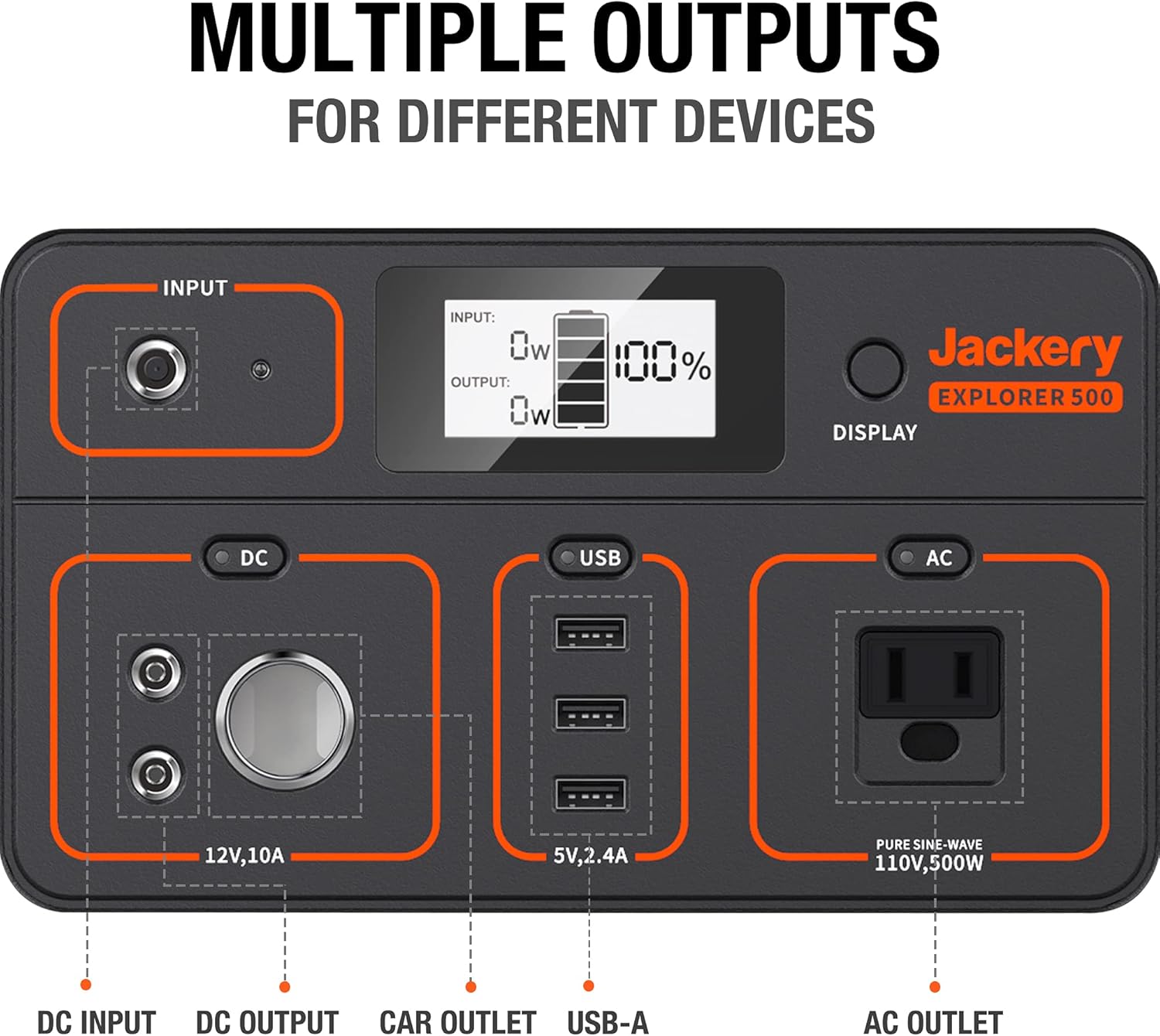 Portable Power Station 518Wh, 500W AC Outlet, Solar Generator for Camping and Road Trip Y472569