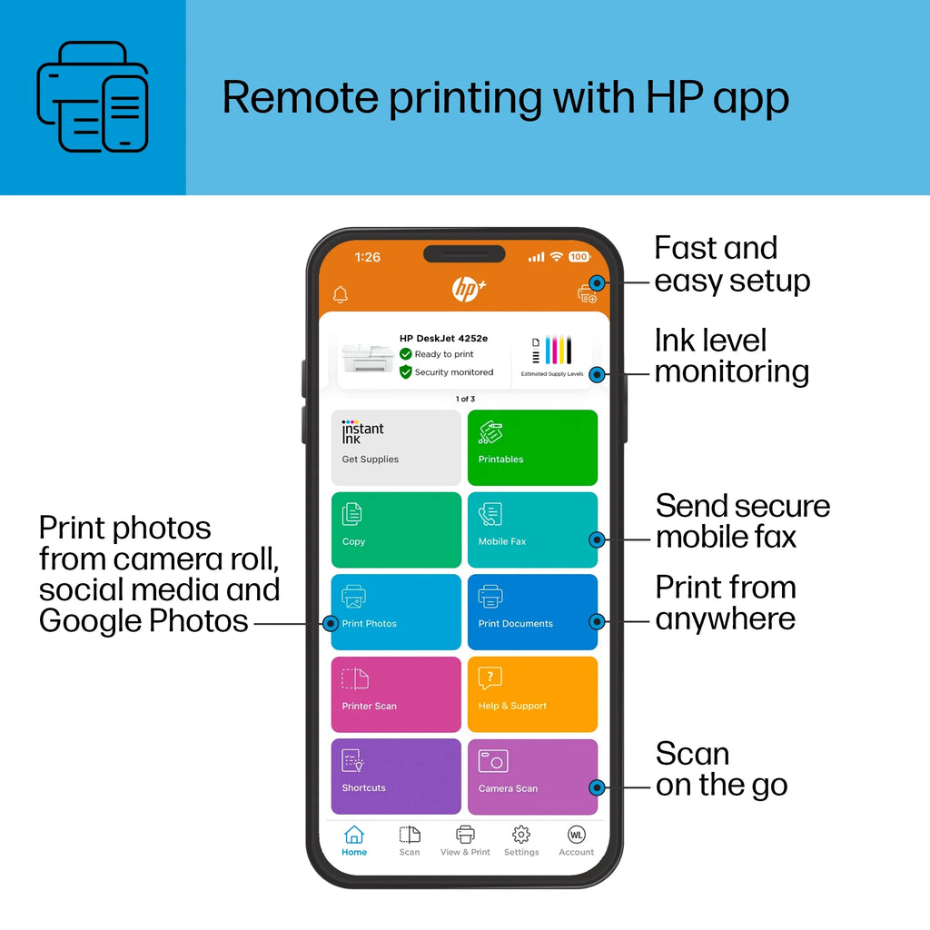 Wireless All-in-One Color Inkjet Printer with Scanner and Copier K8952