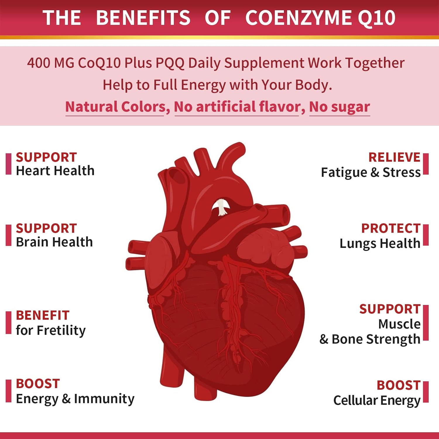 CoQ10 400mg Softgels with PQQ & Omega-3, Antioxidant Supplement for Heart and Energy Support, 120 Servings U256