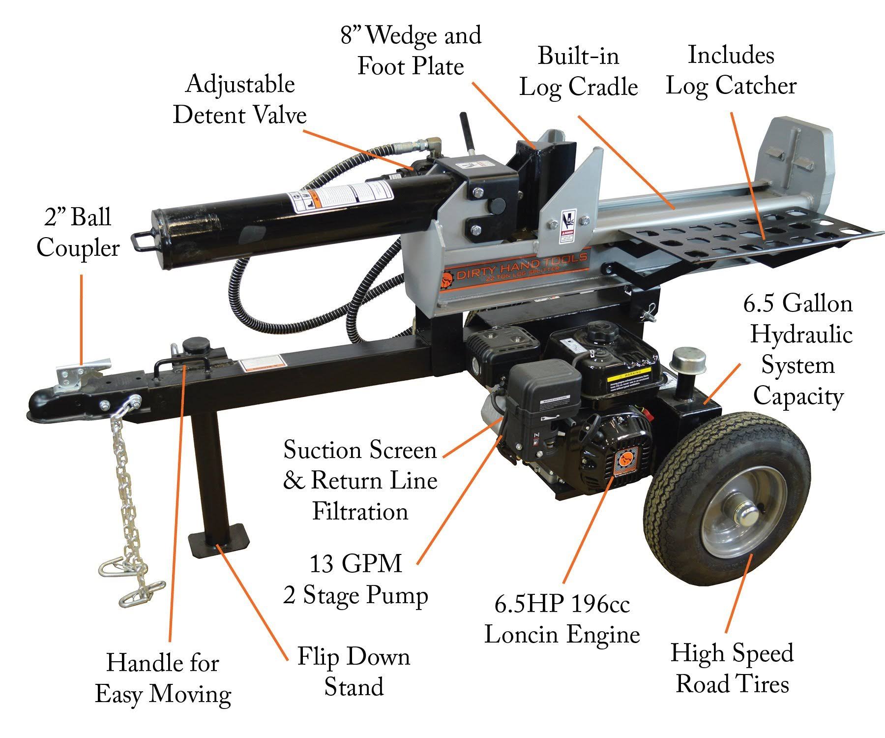 22 Ton Half-Beam Horizontal/Vertical Log Splitter H507
