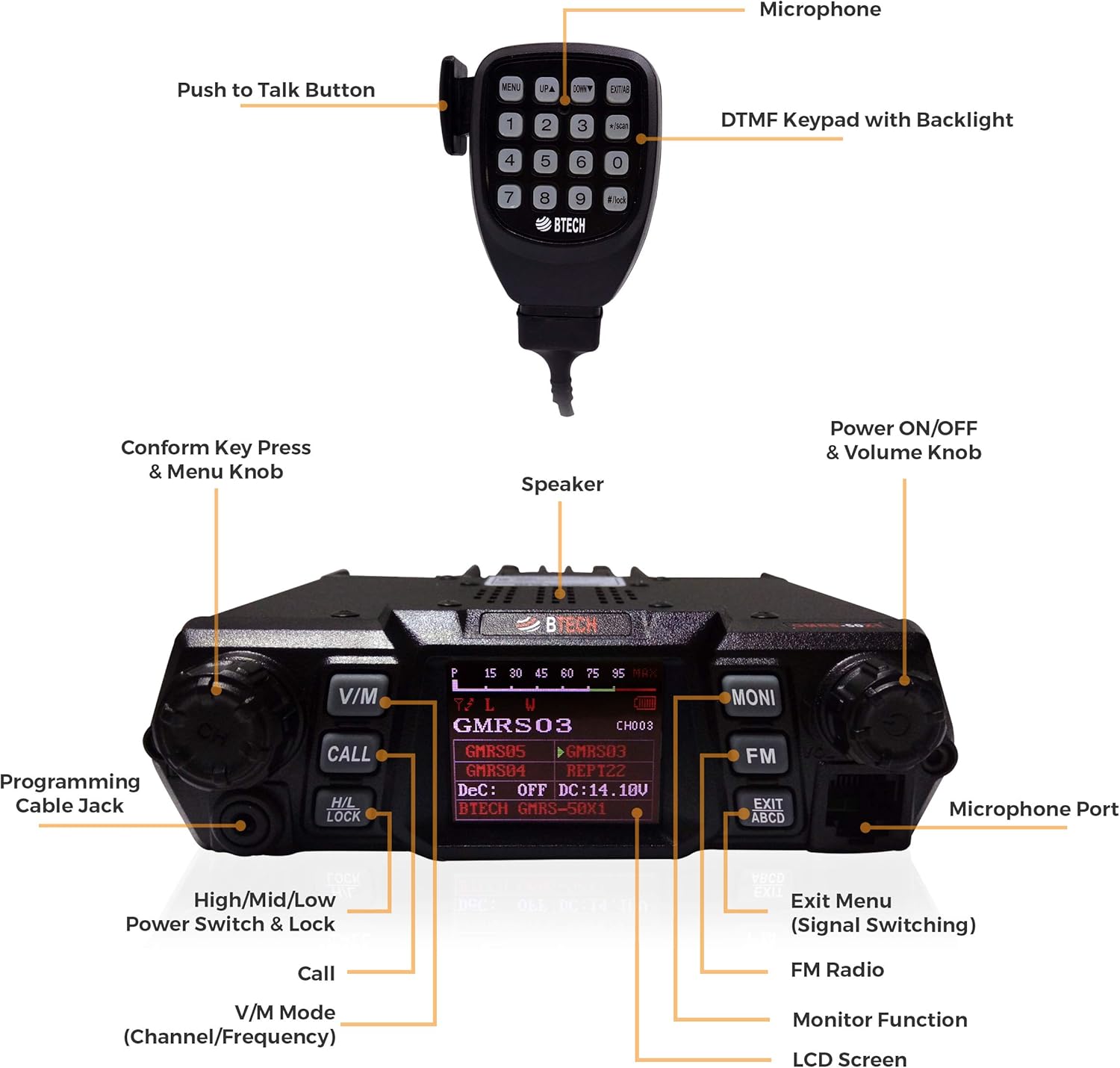 GMRS Two-Way Radio with Repeater Capability and Dual Band Scanning Receiver Q9318