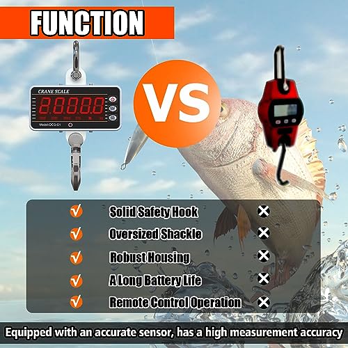 Digital Crane Scale 2200lb Heavy Duty with Remote Control I9150