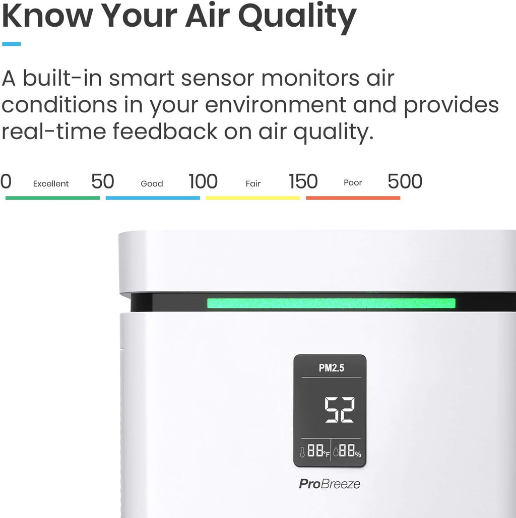 Large Air Purifier True HEPA H13 Filter with WiFi and Smart App, 2000 Sq Ft Coverage O3713