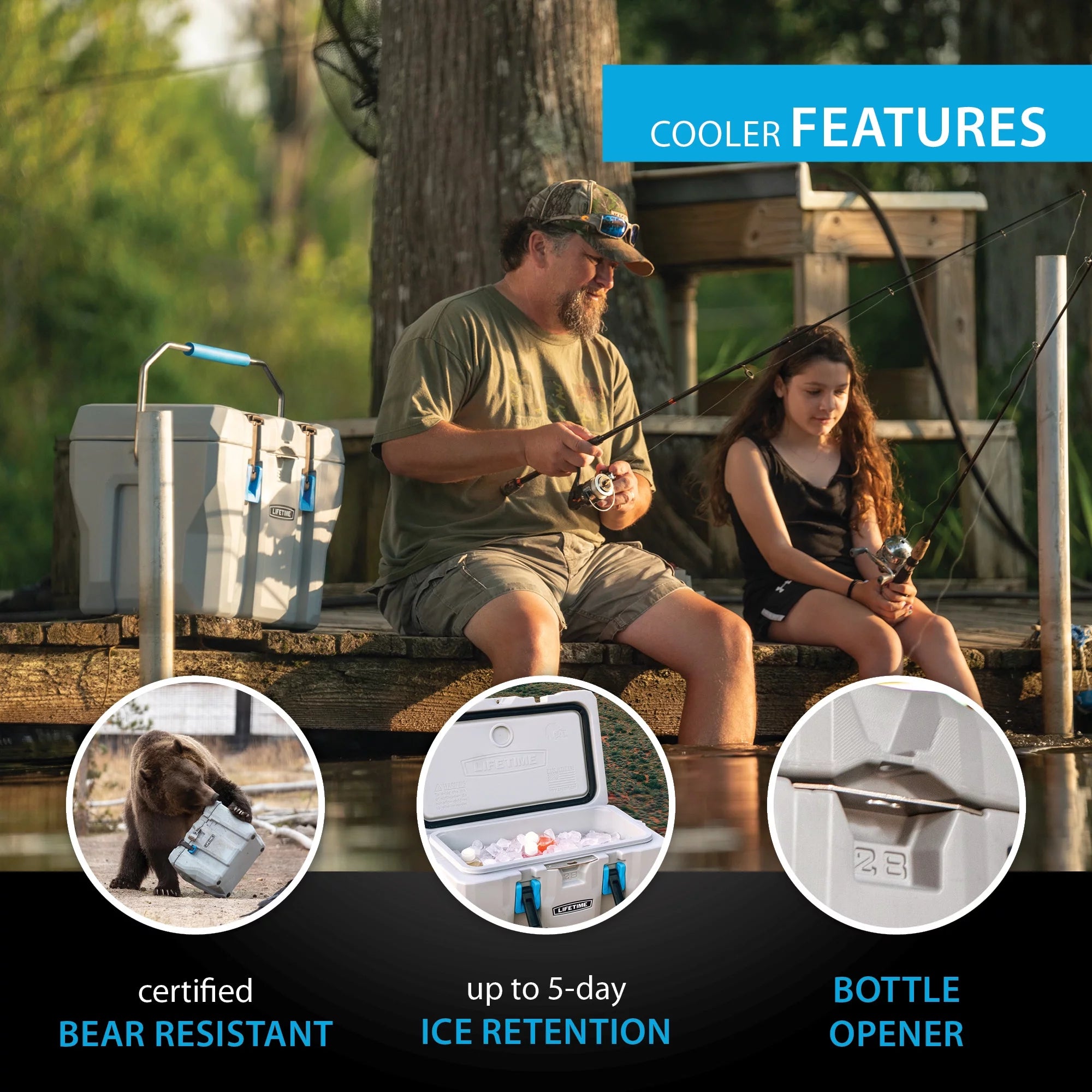 28 Quart Polyethylene Cooler, Sky Blue P4678