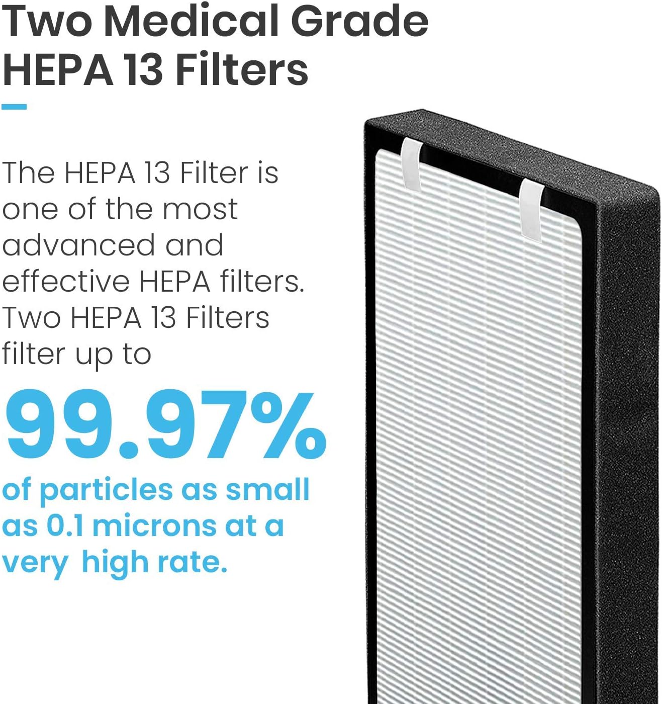 Large Air Purifier True HEPA H13 Filter with WiFi and Smart App, 2000 Sq Ft Coverage O3713
