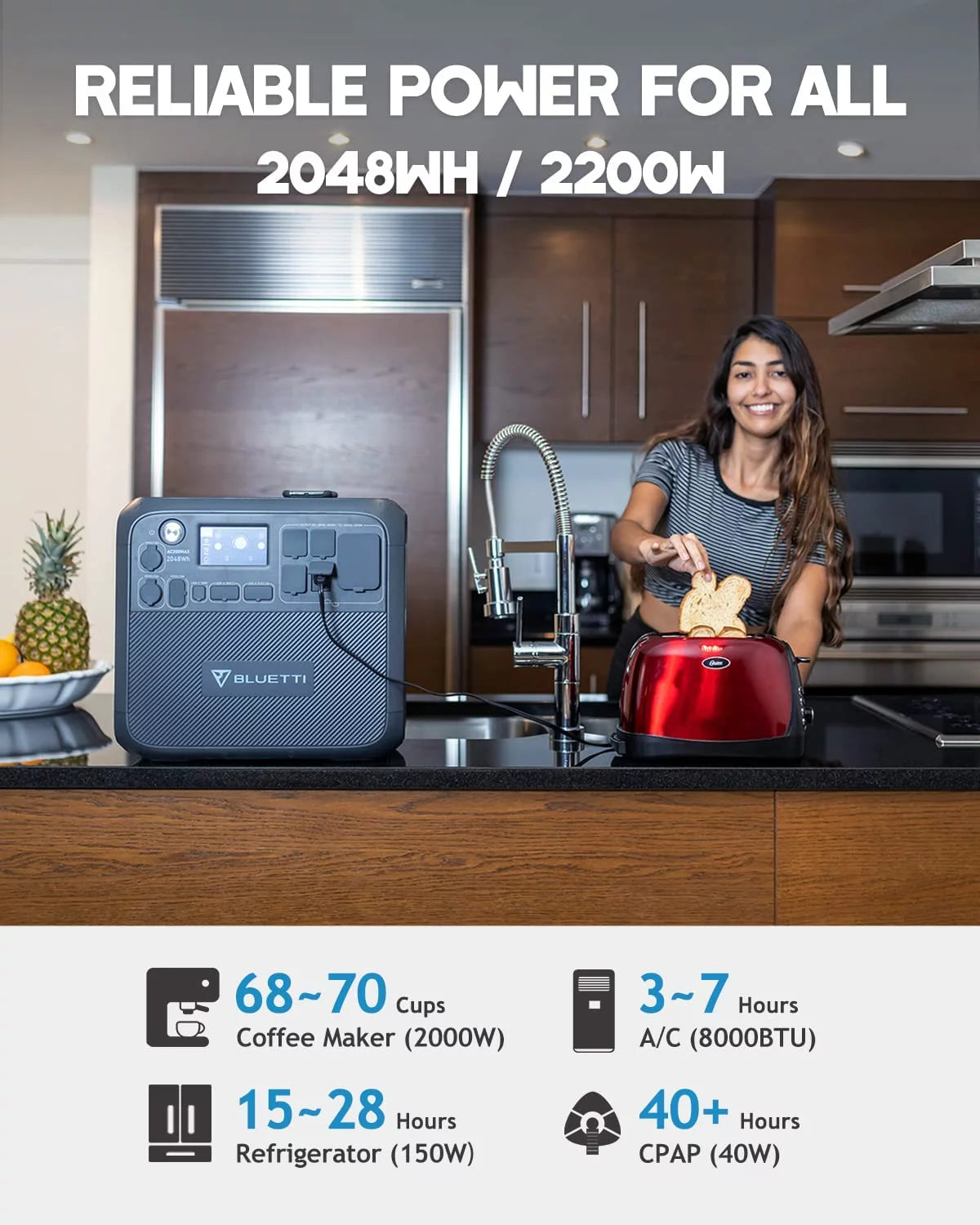 Portable Solar Generator with 200W Solar Panels, 2048Wh Power Station, LiFePO4 Battery, Expandable to 8192Wh H319