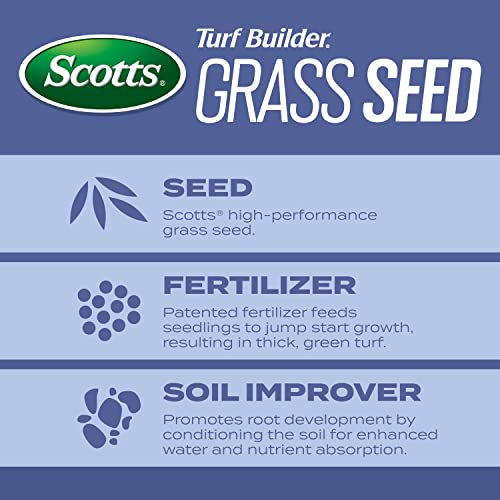 Heat-Tolerant Tall Fescue Grass Seed Mix with Fertilizer, 2.4 lbs G3272