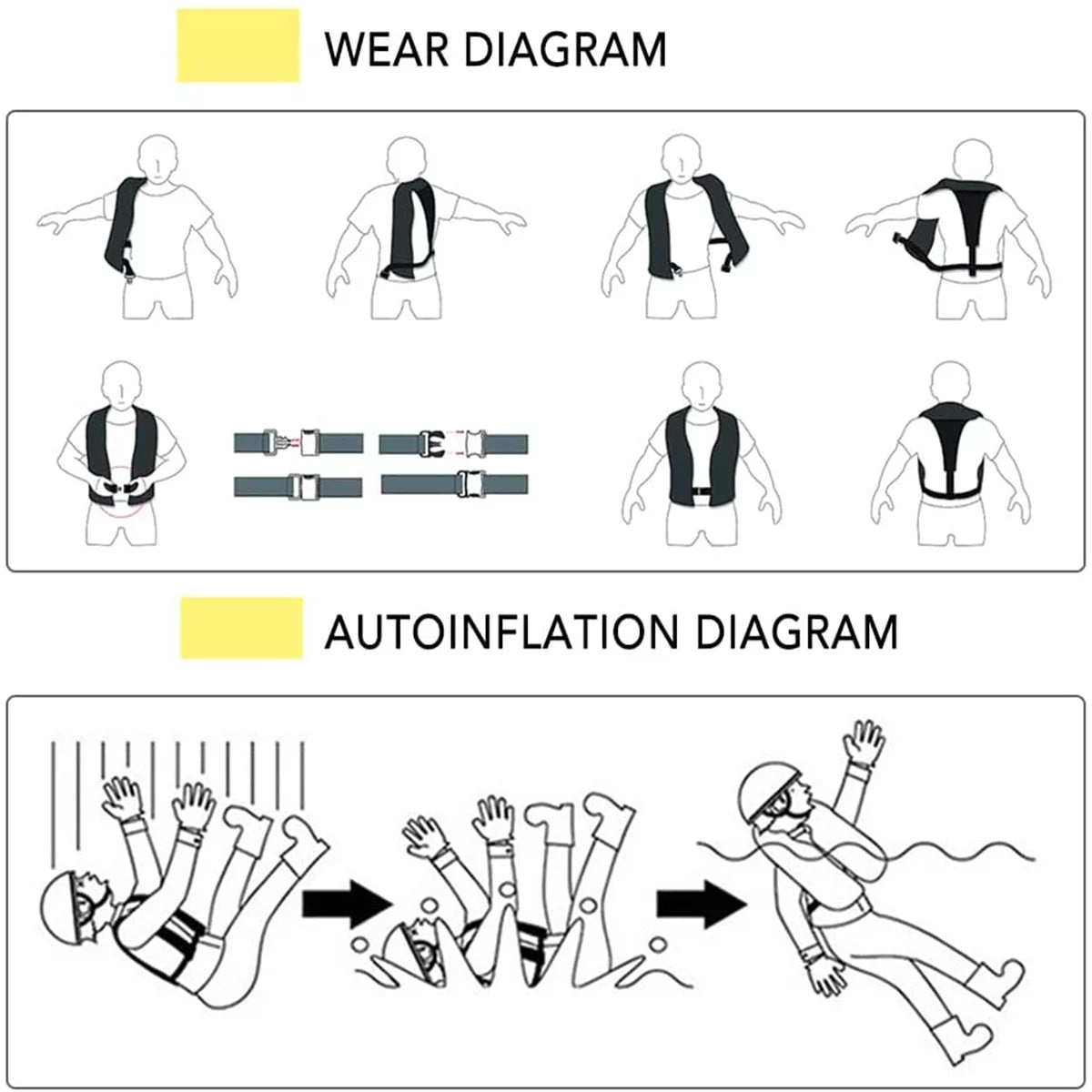 2 Pack Automatic Inflatable Life Jacket with Whistle for Boating Fishing Kayaking R381