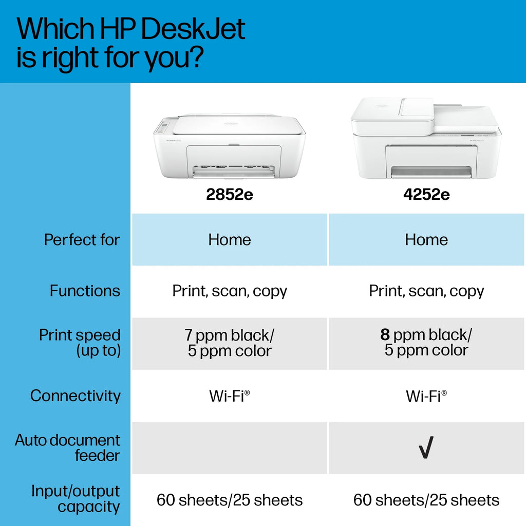 Wireless All-in-One Color Inkjet Printer with Scanner and Copier K8952