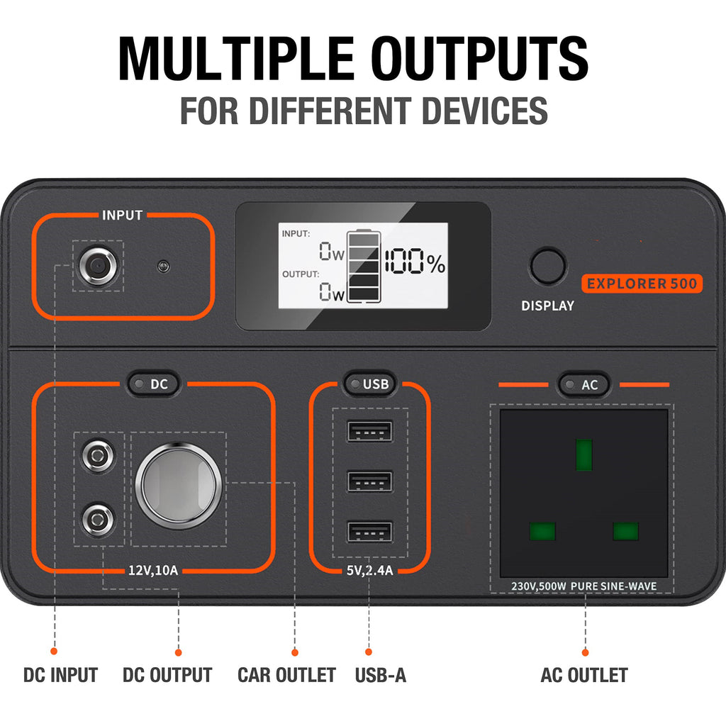 Portable Power Station 518Wh, 500W AC Outlet for Camping and Emergency B759868