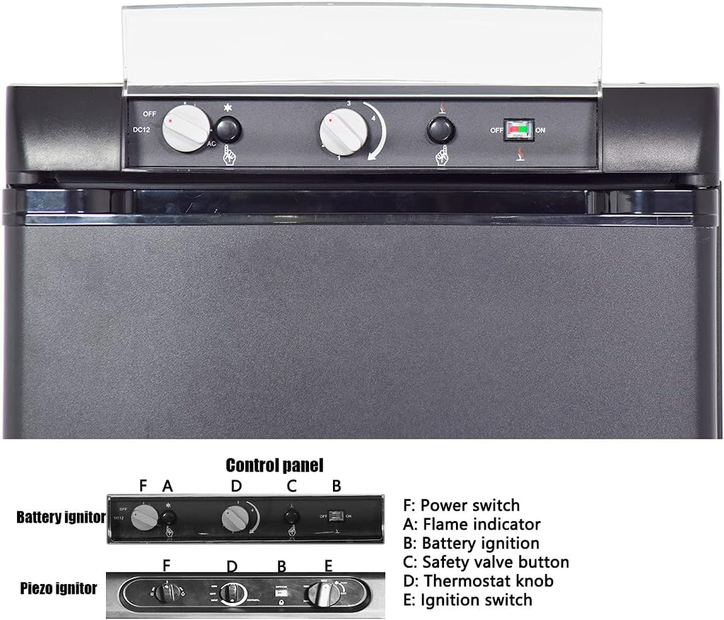 3-Way Fridge Propane Refrigerator 12V/110V/Gas 1.4 Cu.Ft Compact RV Cabin Camping Mini Fridge, Black L994344