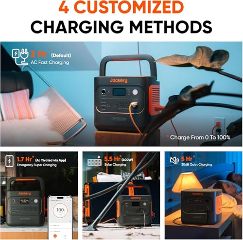 Portable Power Station 2042Wh LiFePO4 Solar Generator W377397