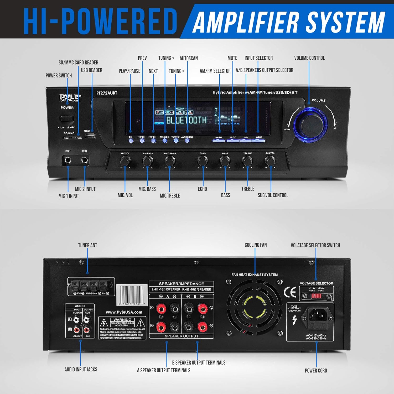 Wireless Bluetooth Power Amplifier - 300W 4 Channel Home Theater Stereo Receiver with USB, FM, 2 Mic Inputs, RCA, LED, Speaker Selector Q285314