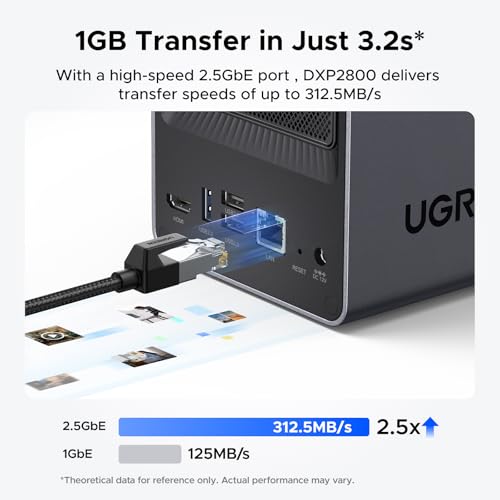 2-Bay Desktop NAS with Quad-Core CPU, 8GB RAM, 2.5GbE Q584102