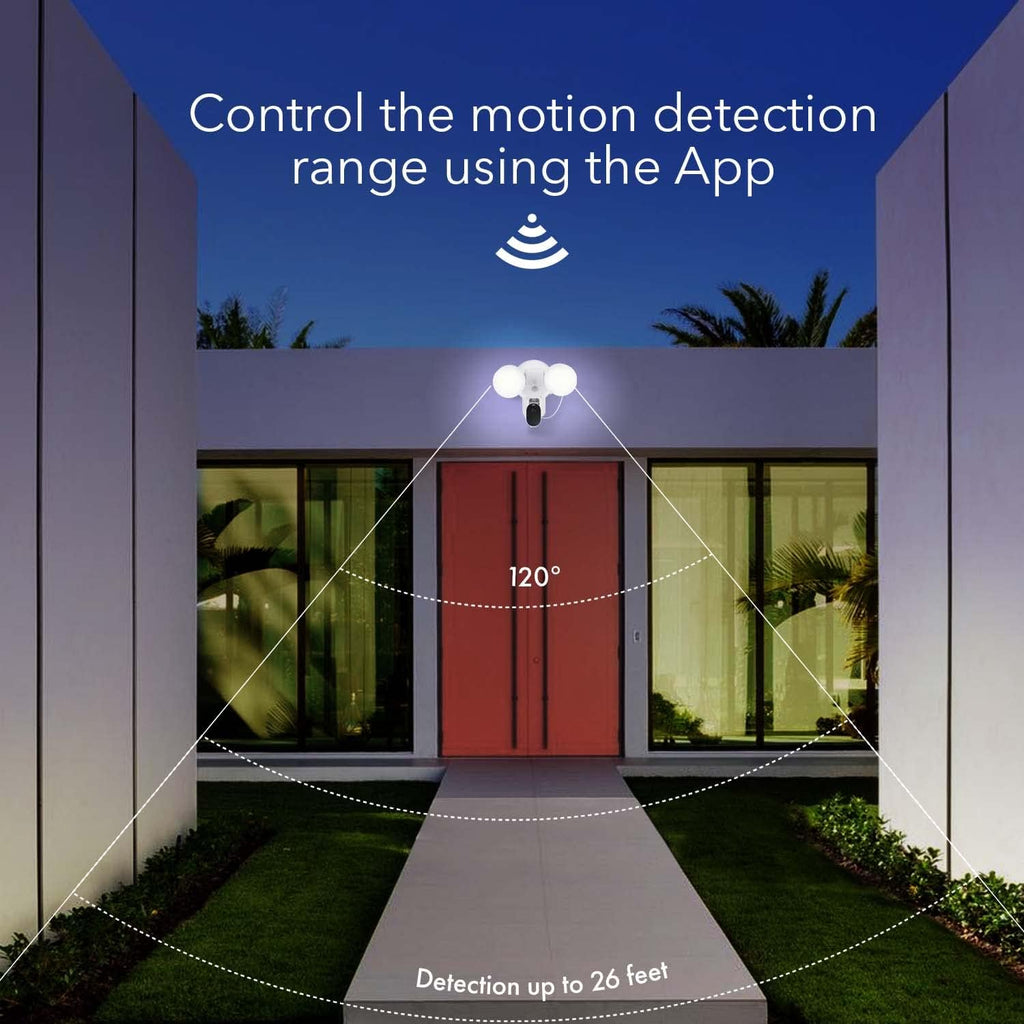 Wired Smart Flood Light with Motion Sensor and Timer Control N95151