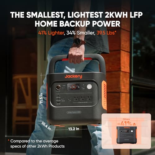 Portable Power Station 2042Wh LiFePO4 Solar Generator W377397
