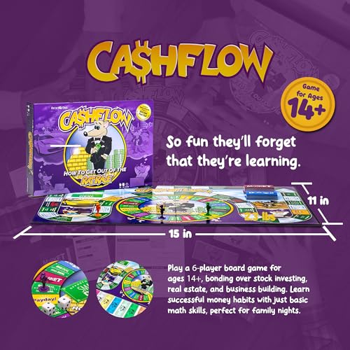 CASHFLOW Board Game, Educational Business & Finance Literacy Game for Family C579