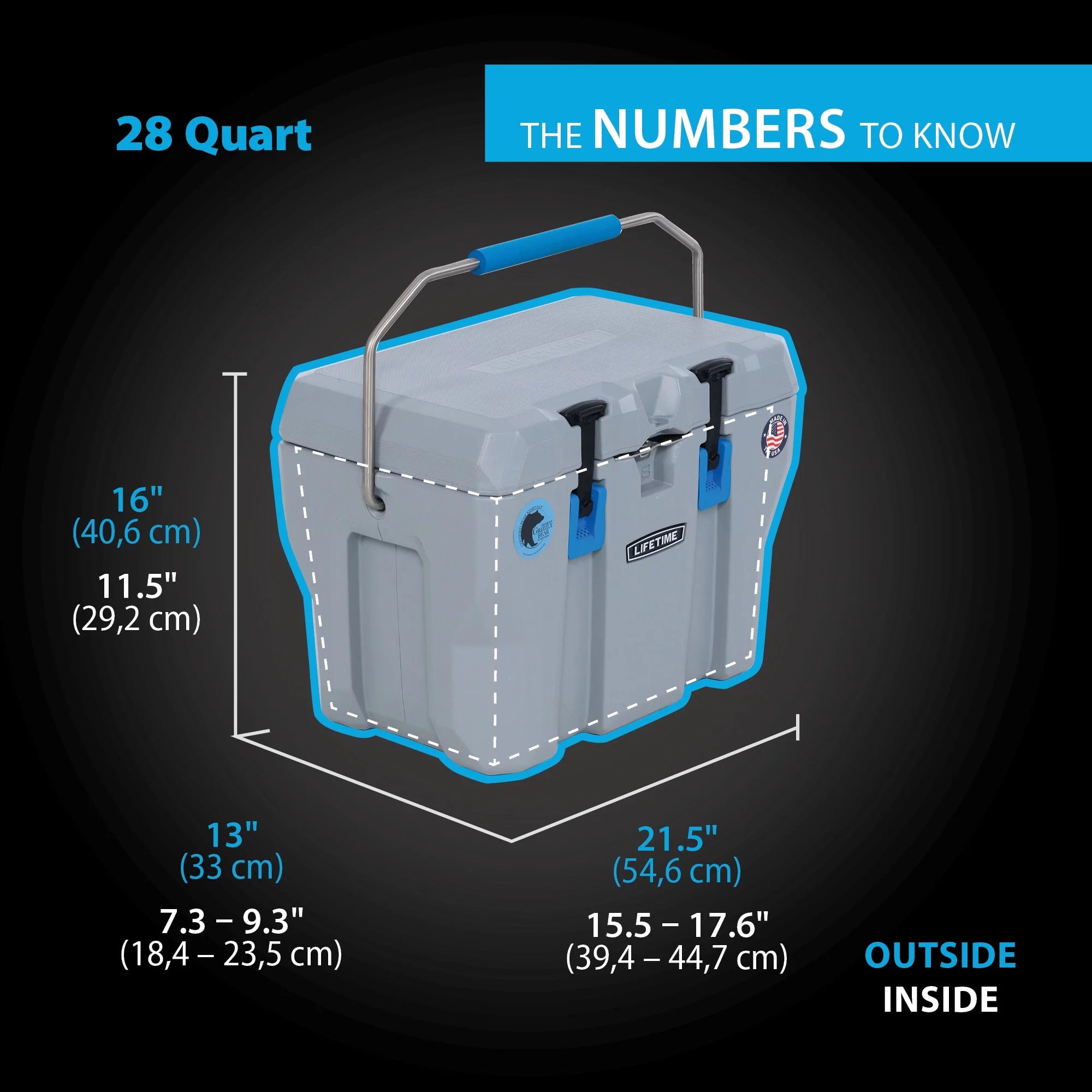 28 Quart Polyethylene Cooler, Sky Blue P4678