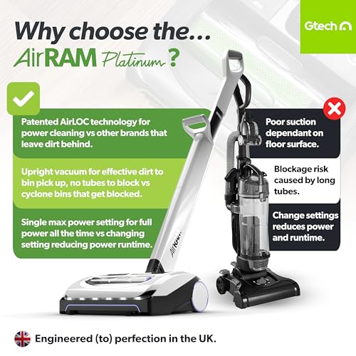 Cordless Vacuum Cleaner for Carpet and Hardwood Floors D95722